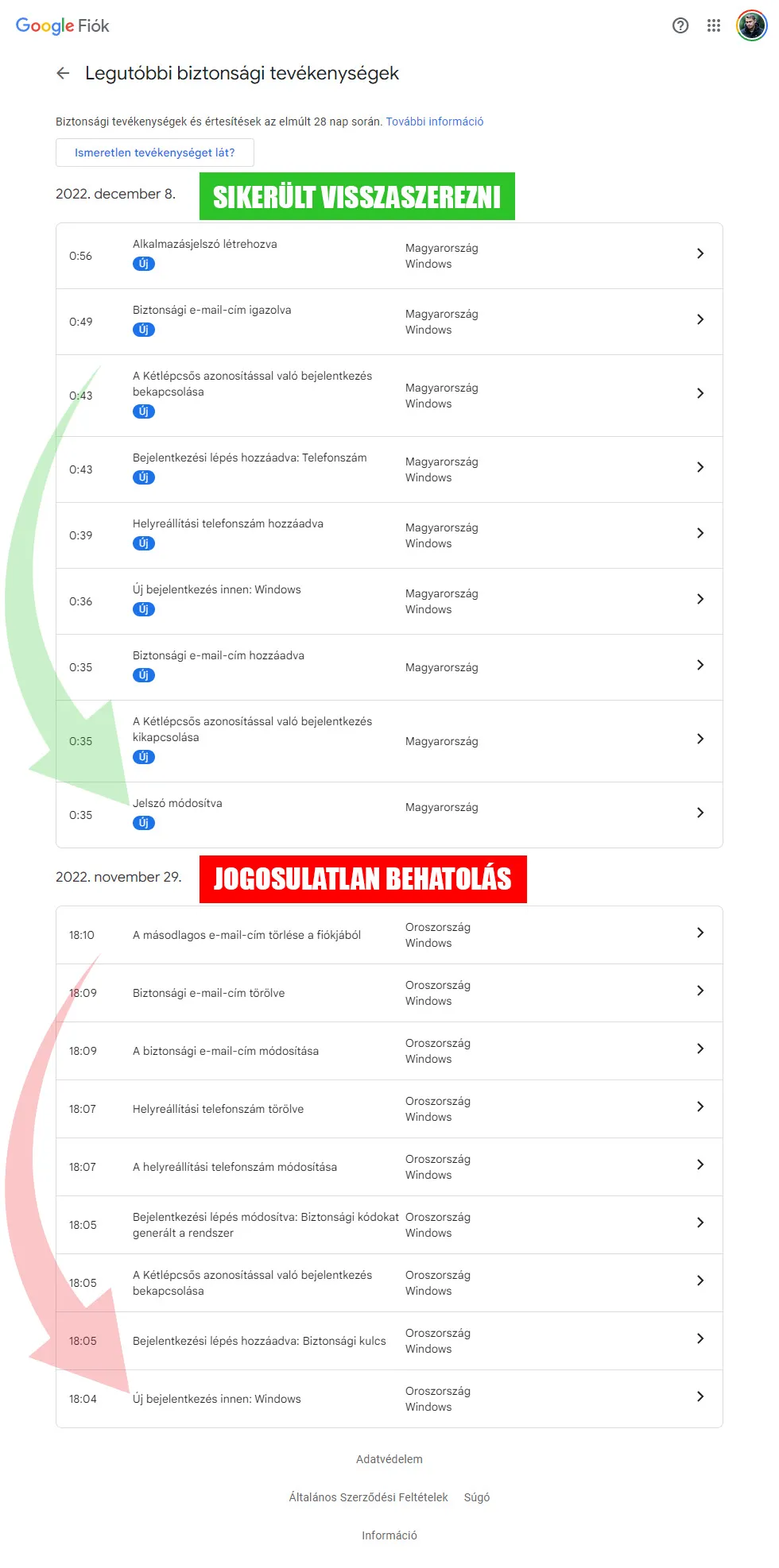 Biztonsági tevékenységek